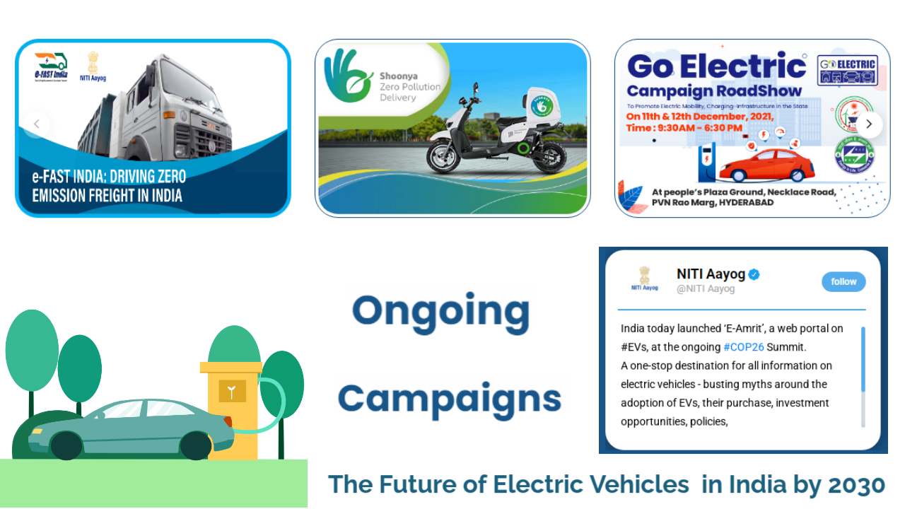 The Future of Electric Vehicles in India by the Year 2030